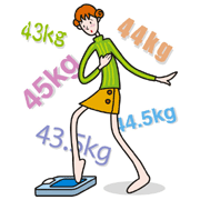 �_�C�G�b�g�I�̑O�Ƀ_�C�G�b�g�̊�b�m���C���[�W
